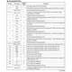 pid_35211517_d616730059dd95f55c91f830d28a426c.pdf  Pinout Diagram_1