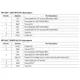 pid_35231009_54bf5edfe874e302375a72a98d712aac.pdf  Pinout Diagram_4