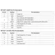 pid_35231009_54bf5edfe874e302375a72a98d712aac.pdf  Pinout Diagram_5