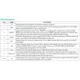 pid_35401496_maxm15064amb2bt-analog-devices-datasheet-140091853.pdf  Pinout Diagram_1