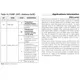 pid_35413395_max8821eti2bt-maxim-integrated-datasheet-13722256.pdf  Pinout Diagram_2