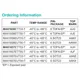 pid_35413411_max1837eut5023tg16-maxim-integrated-datasheet-66419510.pdf  Pinout Diagram_1