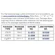 pid_35457660_max6383xr28d22bt-analog-devices-datasheet-62055098.pdf  Pinout Diagram_4