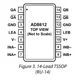 AD8611,12  Pinout Diagram_3