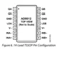 AD8611,12  Pinout Diagram_6