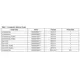 NCS220x Series (Rev Sept 2003)  Pinout Diagram_1