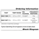 pid_35854069_max11507cee2bt-maxim-integrated-datasheet-13732437.pdf  Pinout Diagram_3