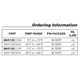 pid_36058339_max125ceax2btd-analog-devices-datasheet-8474219.pdf  Pinout Diagram_1
