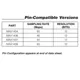 pid_36065427_max1438ecq-td-maxim-integrated-datasheet-17384032.pdf  Pinout Diagram_3