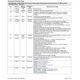 pid_36723391_cy25100zxi31-cypress-semiconductor-datasheet-158991540.pdf  Pinout Diagram_4