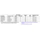 LTpowerCAD II User Guide  Pinout Diagram_2