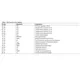 ADXRS642  Pinout Diagram_2