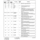 pid_36917311_da87535dd1b6c3c27026f8e1e2e45ec6.pdf  Pinout Diagram_1