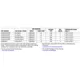 LTM4622A Datasheet  Pinout Diagram_1