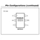 pid_37421843_max9504beut2b-maxim-integrated-datasheet-119466.pdf  Pinout Diagram_4