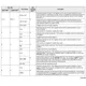 pid_37680486_mb90347espmc-gs-640e1-cypress-semiconductor-datasheet-158993793.pdf  Pinout Diagram_1