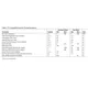 ADE7816  Pinout Diagram_1