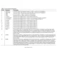 ADE71xx,756x  Pinout Diagram_2
