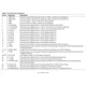 ADE5166,5169,5566,5569  Pinout Diagram_2