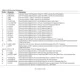 ADE5166,5169,5566,5569  Pinout Diagram_4