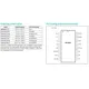 pid_38160574_max697ewe2b-analog-devices-datasheet-62055133.pdf  Pinout Diagram_4