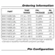 pid_38503282_max1162beub2b-analog-devices-datasheet-13707676.pdf  Pinout Diagram_2