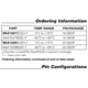 pid_39122186_max1031bcti2bt-analog-devices-datasheet-13712215.pdf  Pinout Diagram_3