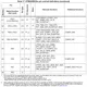 pid_39139966_de5feca4c7a9d5ab4e7d4736cbac6ee2.pdf  Pinout Diagram_2