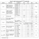 pid_39139966_de5feca4c7a9d5ab4e7d4736cbac6ee2.pdf  Pinout Diagram_11
