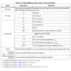 pid_39139966_de5feca4c7a9d5ab4e7d4736cbac6ee2.pdf  Pinout Diagram_15