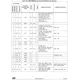 pid_39139966_de5feca4c7a9d5ab4e7d4736cbac6ee2.pdf  Pinout Diagram_17