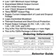 pid_39294781_f5bf71271f967984bfcdebccd389c334.pdf  Pinout Diagram_2