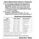 pid_39391357_max243cse-maxim-integrated-datasheet-13534653.pdf  Pinout Diagram_5