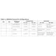 pid_39391357_max243cse-maxim-integrated-datasheet-13534653.pdf  Pinout Diagram_16
