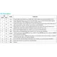 pid_39502877_max14838evkit23-maxim-integrated-datasheet-62334630.pdf  Pinout Diagram_1