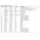 pid_39618550_ada4870-kgd-df-analog-devices-datasheet-49785297.pdf  Pinout Diagram_1