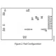 pid_39618550_ada4870-kgd-df-analog-devices-datasheet-49785297.pdf  Pinout Diagram_2