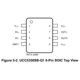 pid_39674096_f816db9d77fc76731fad3f8280222778.pdf  Pinout Diagram_2