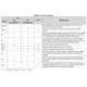 pid_39674096_f816db9d77fc76731fad3f8280222778.pdf  Pinout Diagram_3
