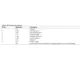 pid_39833460_27a8c9da7bf4b61039c05ebb416e5da2.pdf  Pinout Diagram_5