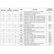 pid_39971966_max14935eawe2b-analog-devices-datasheet-81857436.pdf  Pinout Diagram_1