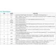 pid_39977213_max20029batib-v2b-analog-devices-datasheet-149774686.pdf  Pinout Diagram_1