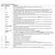 pid_39999469_adt7460arqz-reel7-analog-devices-datasheet-38607.pdf  Pinout Diagram_2