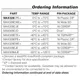 pid_40149884_max329mwe-pr32b-analog-devices-datasheet-10282723.pdf  Pinout Diagram_2