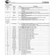 pid_40153328_cy28rs480oxc-cypress-semiconductor-datasheet-123478.pdf  Pinout Diagram_2