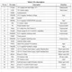 pid_40387233_stpmic02tr-stmicroelectronics-datasheet-62337083.pdf  Pinout Diagram_1