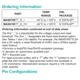 pid_40488322_9a6148fbf6fa7c117d8e0622bea5e957.pdf  Pinout Diagram_1