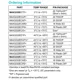 pid_41121492_696cfc76b9465e62a350063618f141a6.pdf  Pinout Diagram_1