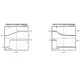 pid_41136020_max15029atb-vy2bt-maxim-integrated-datasheet-81857537.pdf  Pinout Diagram_1