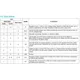 pid_41136020_max15029atb-vy2bt-maxim-integrated-datasheet-81857537.pdf  Pinout Diagram_2